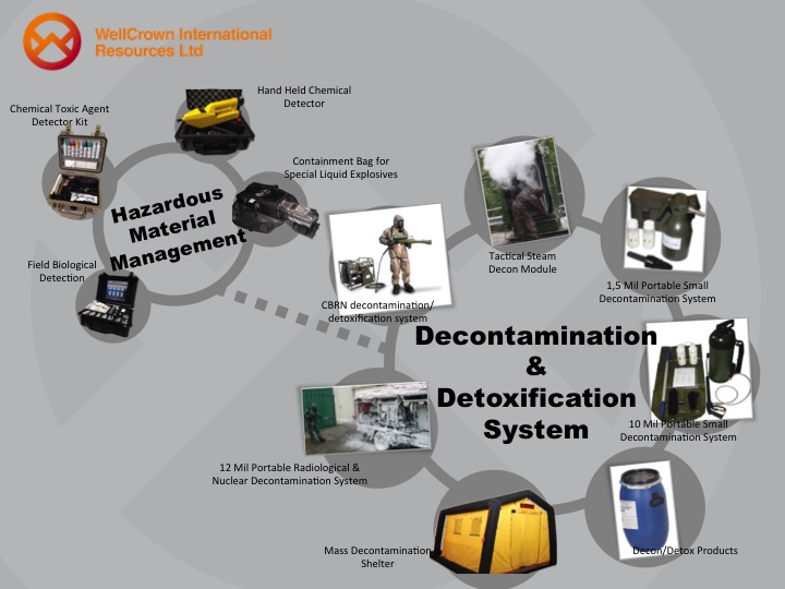 slide16