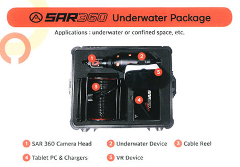 sar360 04